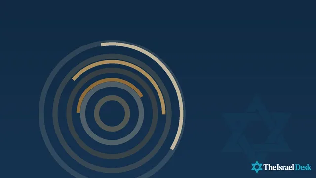 The Israel Desk